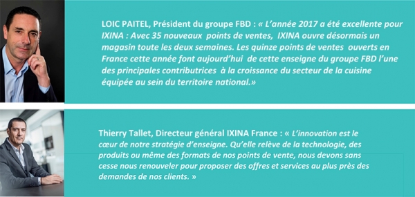 Franchise Ixina : enseigne du groupe FBD, ouvre 35 magasins dans le monde en 2017, dont 15 en France