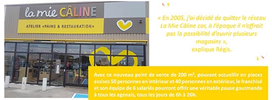 Franchise La Mie Câline ouvre un deuxième point de vente à Agen !