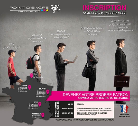 Réseau de franchise Point d