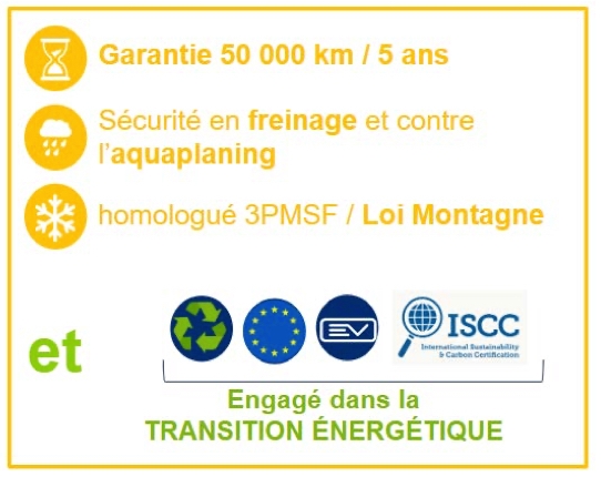 Franchise Midas lance son nouveau pneu : TENOR ALL SEASON 2