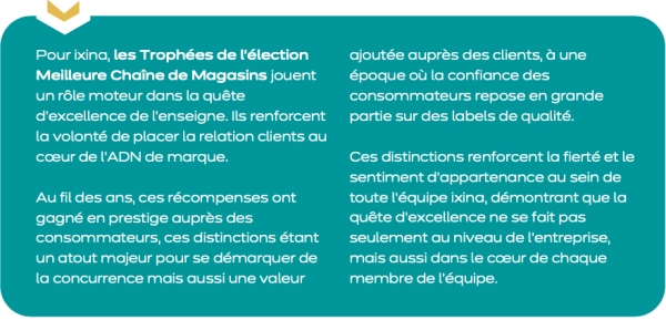Franchise ixina : 6 années de satisfaction client récompensées