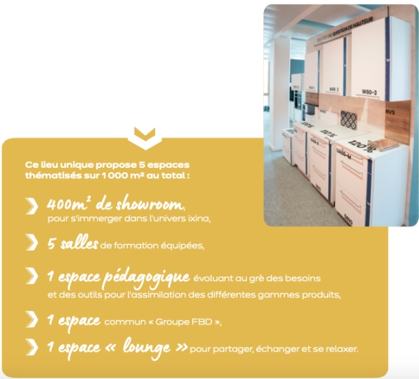 Franchise ixina choisit Lyon pour installer son centre de formation