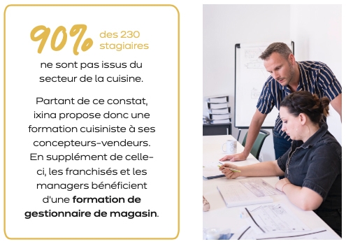 Franchise ixina choisit Lyon pour installer son centre de formation