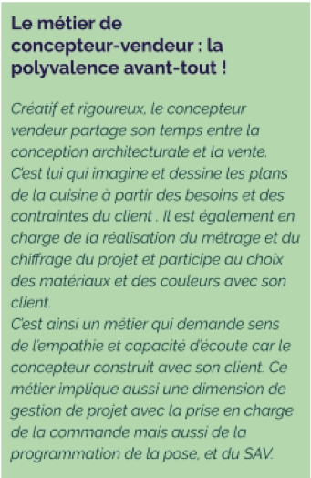 Franchise ixina du groupe FBD : la cuisine équipée, un secteur qui recrute !