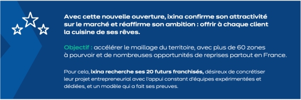 Franchise ixina célèbre l’ouverture de son 200ème magasin en France !