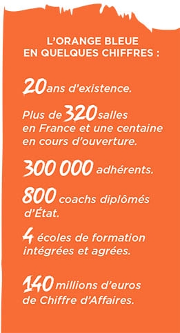 Franchise L’Orange Bleue Mon Coach Fitness - chiffres