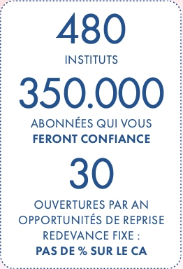 Franchise BODYminute : le réseau recrute des expertes en bien-être