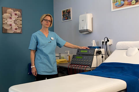 Profil du futur candidat à la franchise Franchise Méthode Laurand