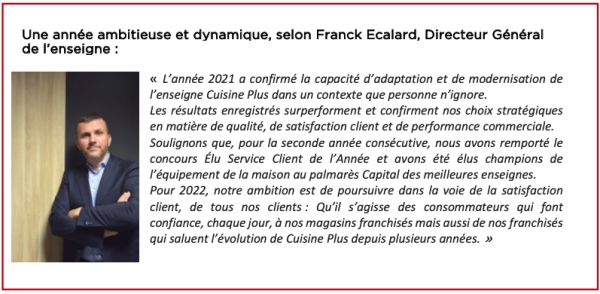 Franchise Cuisine Plus : retrospective 2021, une année synonyme de dynamisme et de renouveau