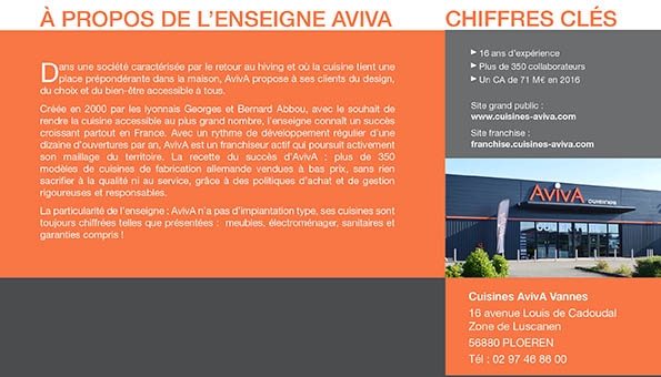 Franchise Cuisines AvivA s’implante à Vannes (56)