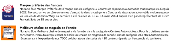 Franchise Norauto : Christian Michelet nommé Directeur Réseau de Norauto France