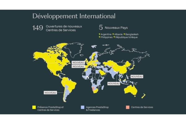 Franchise Mail Boxes Etc. : Fortidia, bilan et perspectives d'une Année 2024 Marquante