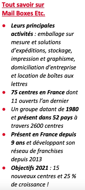Franchise Mail Boxes Etc. poursuit son implantation en France avec 15 nouveaux centres en 2021 !