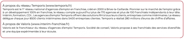 Franchise Agence Temporis votre partenaire de l’emploi s’installe à Sélestat !