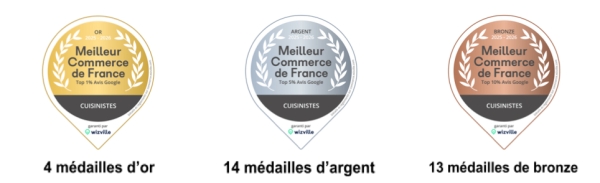 Franchise Cuisines Références : 31 magasins récompensés au Prix du Meilleur Commerce de France