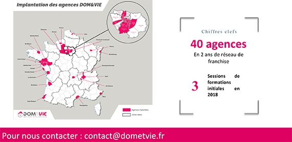 Franchise DOM&VIE compte déjà 40 agences au bilan de l’année 2017 !