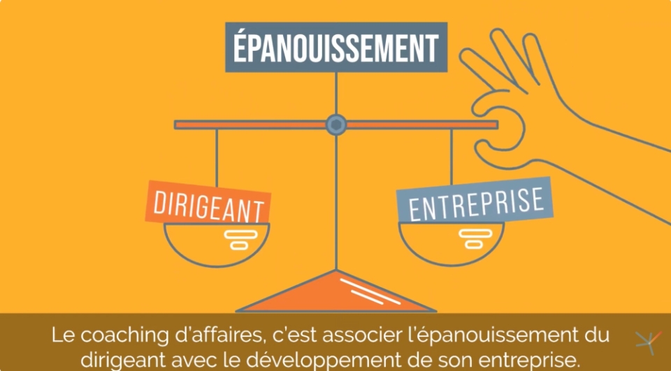 Le coaching d'affaires expliqué en 25 secondes