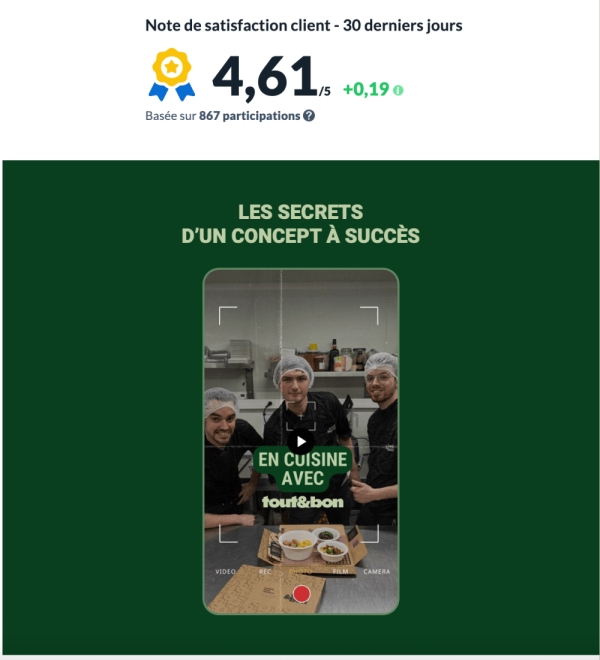 Franchise Franchise Tout et Bon : une nouvelle cuisine s'installe à Besançon