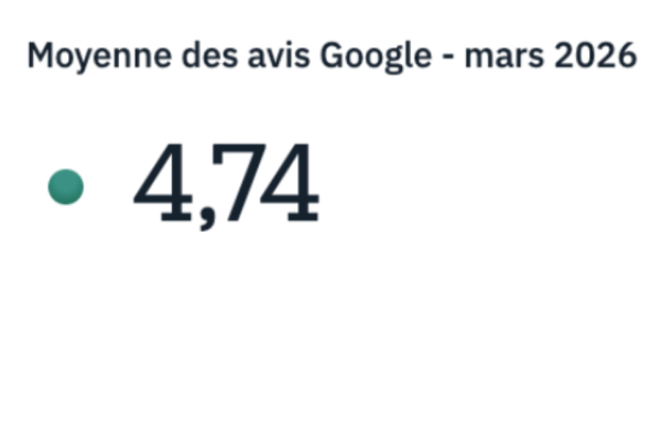 Franchise Tout & Bon affiche ses ambitions au cœur de la capitale