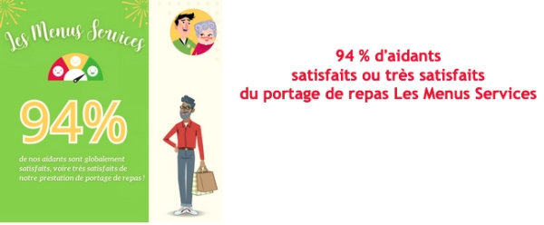 Franchise Les Menus Services : enquête nationale de satisfaction aidants