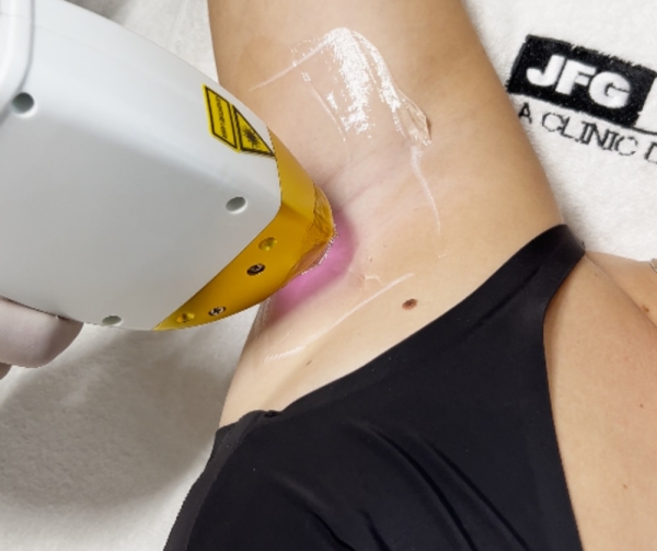 Profil du candidat à la franchise Franchise JFG Clinic
