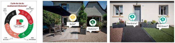 Franchise Daniel Moquet : une approche environnementale, le réseau favorise les matières premières d'origine France