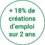 Franchise Daniel Moquet lance son opération de recrutement pour les passionnés d'aménagements extérieurs du 3 au 9 février 2025