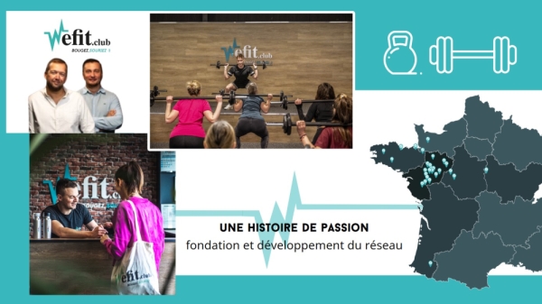 Profil du candidat à la franchise Franchise Wefit.Club