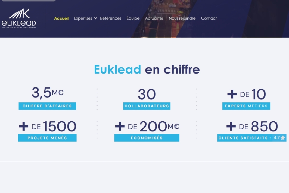 Profil du candidat à la franchise Franchise Euklead