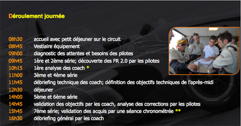 Franchise Abrico Franchise Abrico