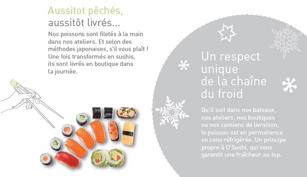 Franchise O'Sushi - Des sushis, mais pas n'importe comment