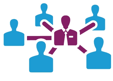 Commission affiliation, groupement de commerçants, concession